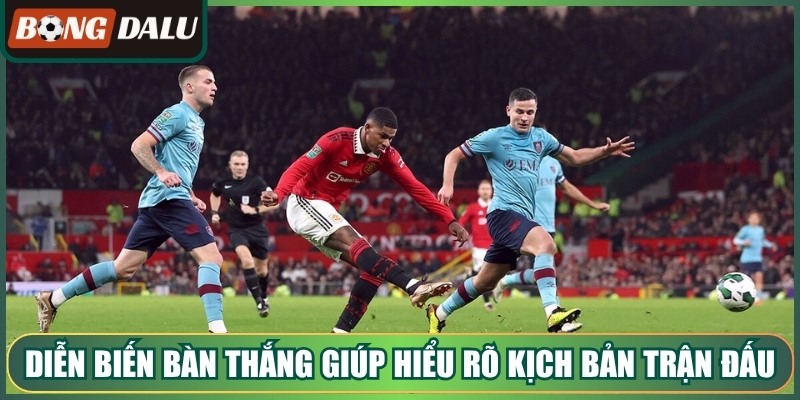 Diễn biến bàn thắng giúp hiểu rõ kịch bản trận đấu
