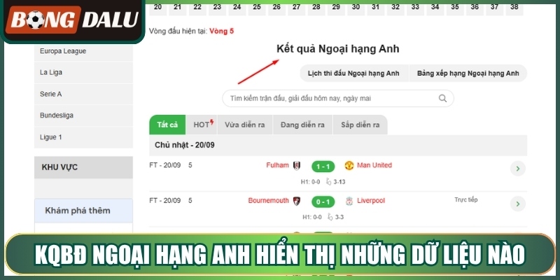 Kqbđ ngoại hạng anh hiển thị những dữ liệu nào