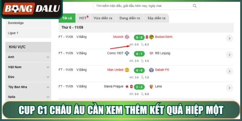 Cup c1 châu âu cần xem thêm kết quả hiệp một