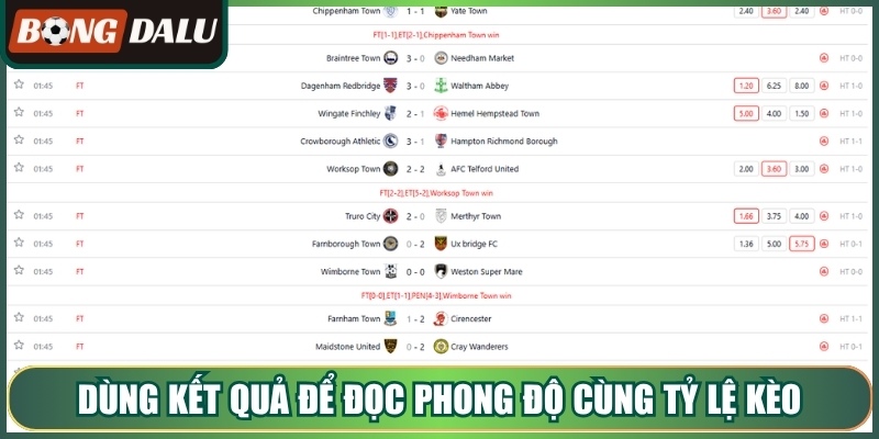 Dùng kết quả để đọc phong độ cùng tỷ lệ kèo