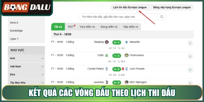 Kết quả các vòng đấu theo lịch thi đấu