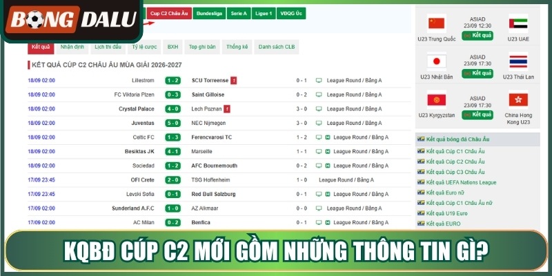 Kqbđ cúp c2 mới gồm những thông tin gì?