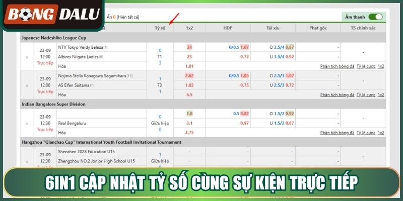 6in1 cập nhật tỷ số cùng sự kiện trực tiếp