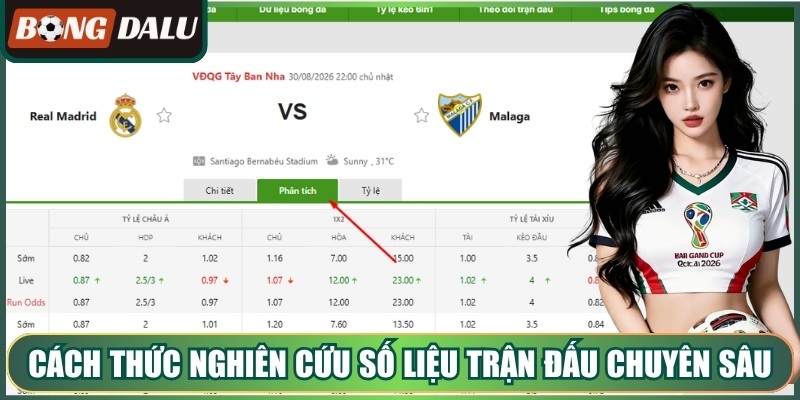 Cách thức nghiên cứu số liệu trận đấu chuyên sâu