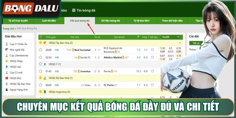 Chuyên mục kết quả bóng đá đầy đủ và chi tiết