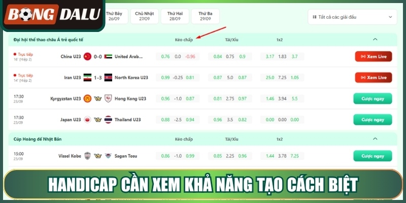 Handicap cần xem khả năng tạo cách biệt