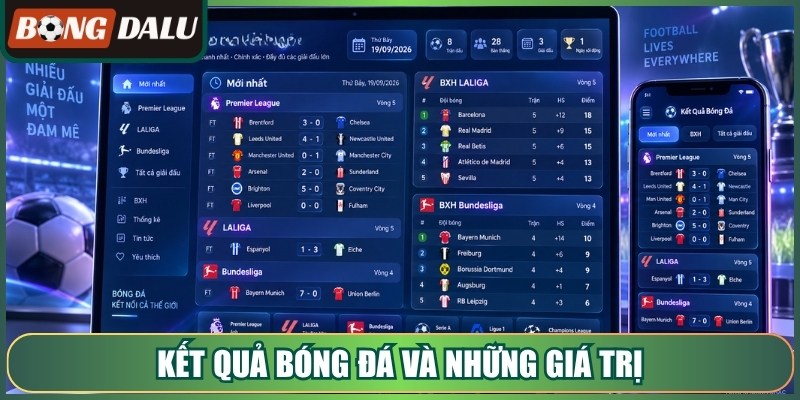 Kết quả bóng đá và những giá trị